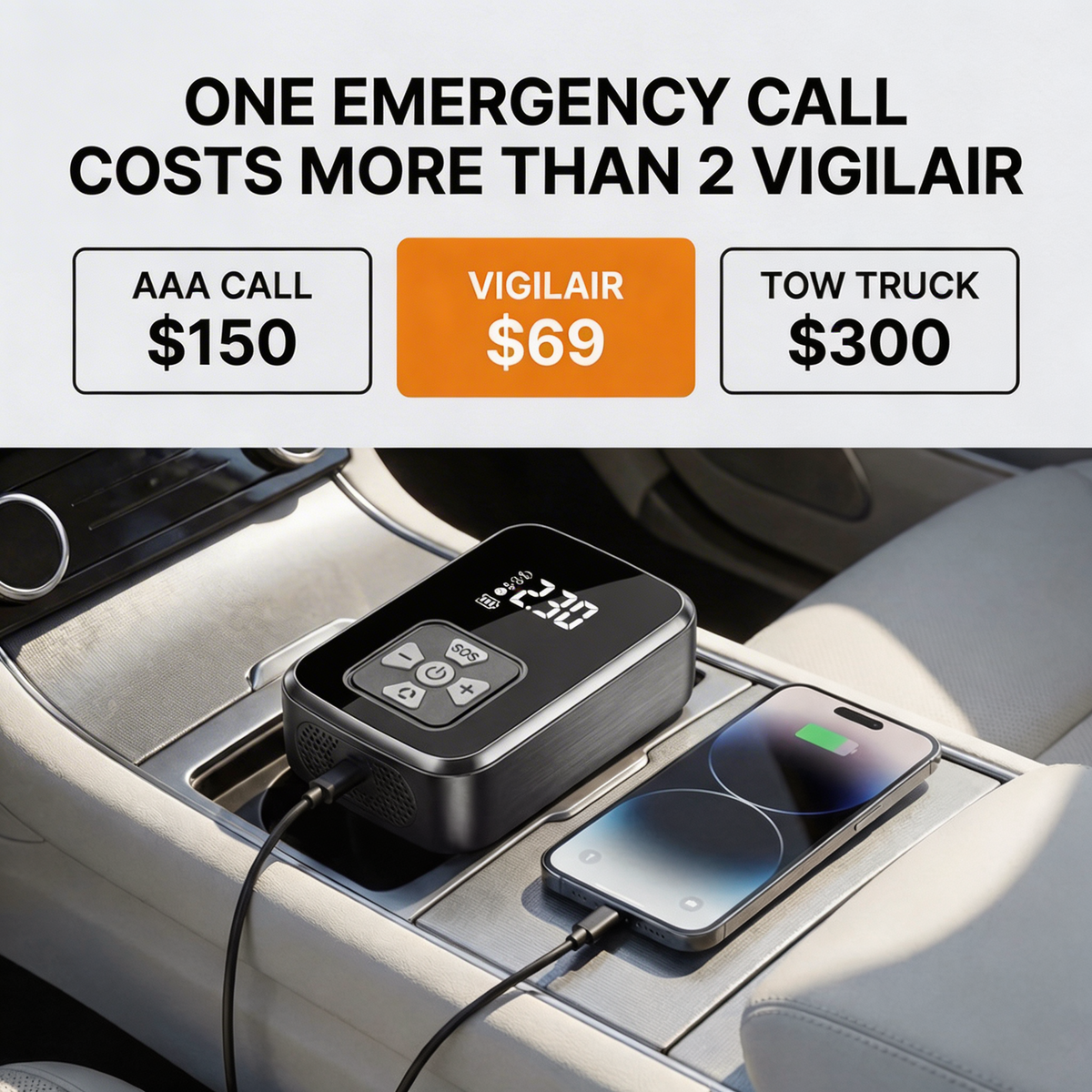 The VigilAir™ - Emergency Air Compressor